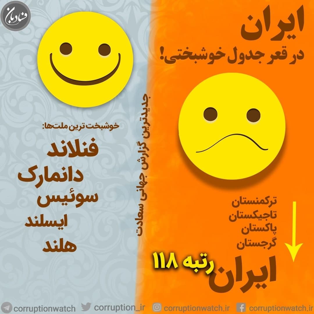 ایران در قعر جدول خوشبختی