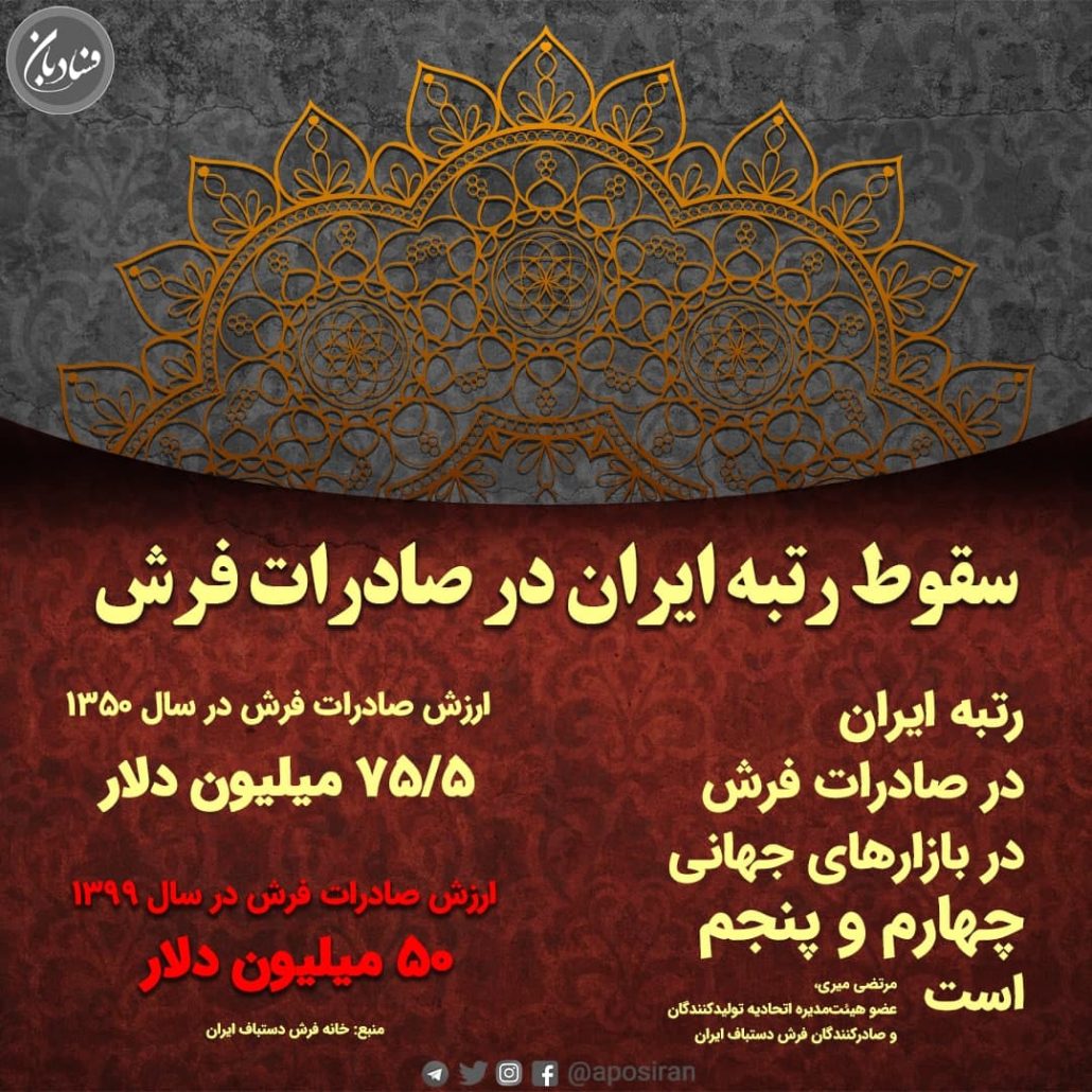 سقوط رتبه ایران در صادرات فرش