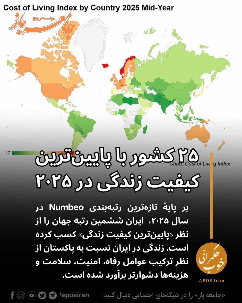 بین ۲۵ کشور که در بدترین رده‌های شاخص کیفیت زندگی قرار می‌گیرند، نام ایران در جایگاه پنجم در جهان قرار گرفته است.